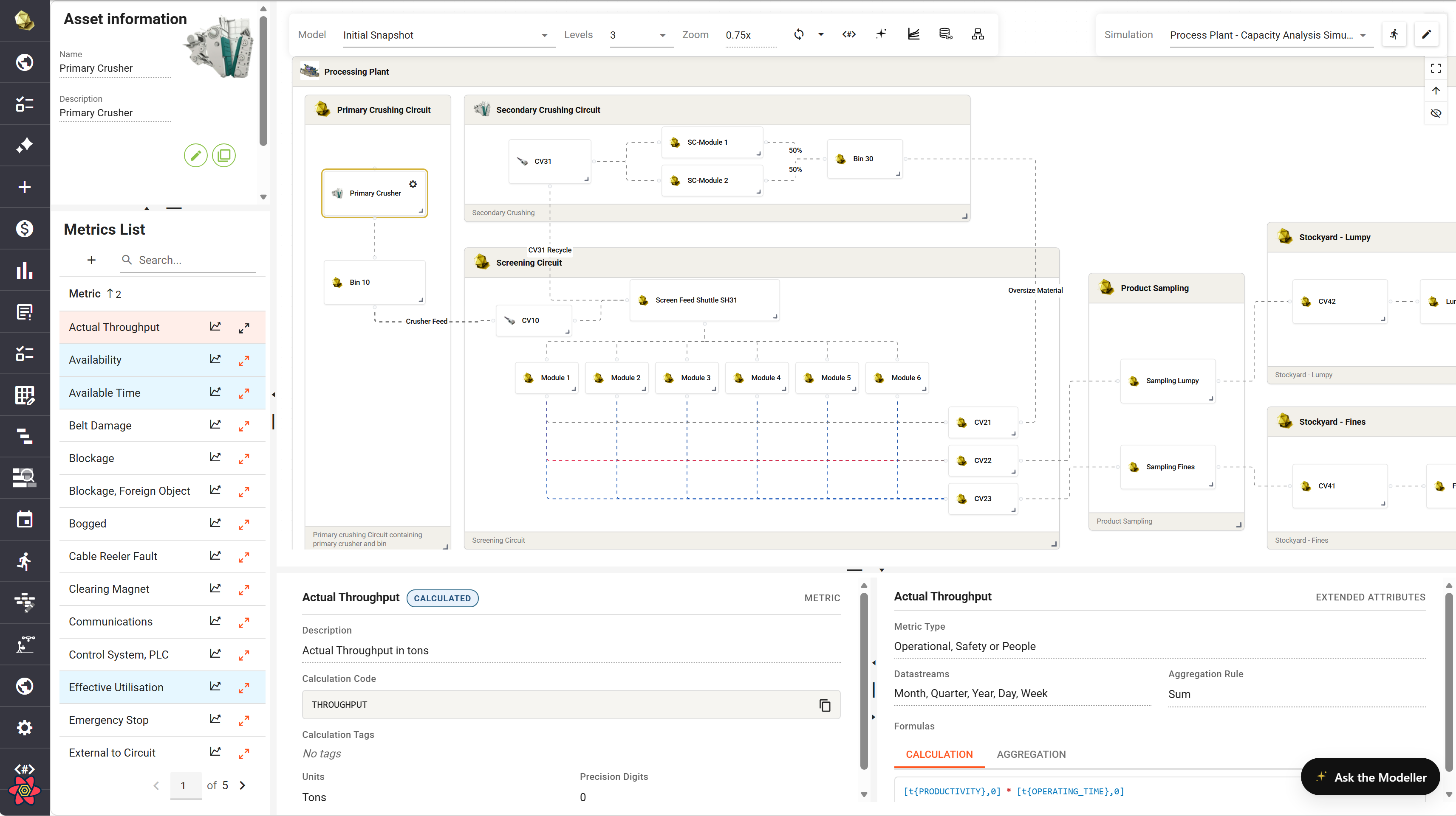 Helm object modeller showing a processing plant modelled as a drag-and-drop value chain - primary and secondary crushing circuits, DMS, stockpiles and product sampling - with a metrics list and the live calculation behind plant throughput.