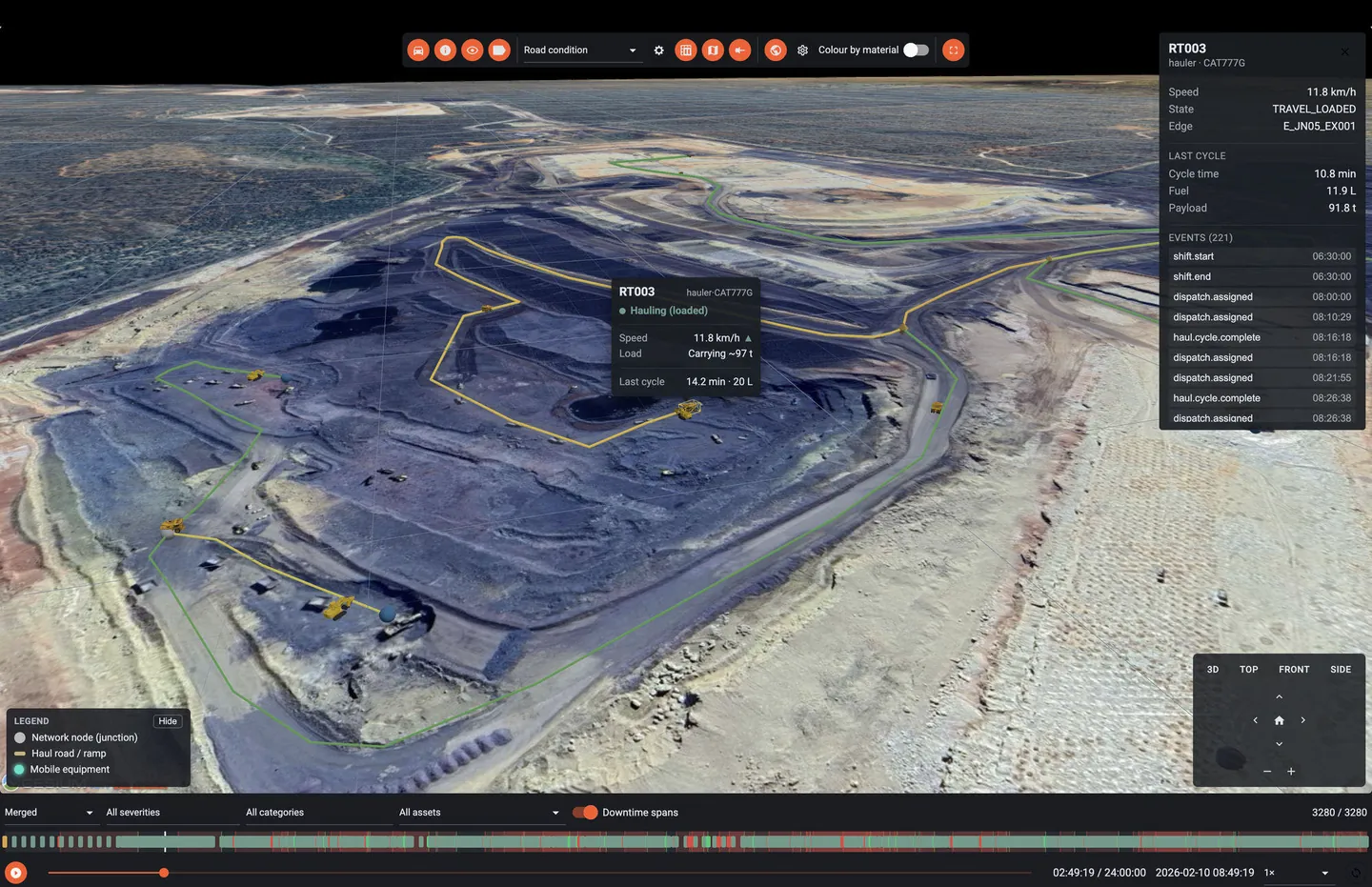 Helm 3D twin - open-cast haul simulation on satellite terrain: haul roads coloured by condition, a CAT 777G hauler selected showing speed, payload, fuel and cycle telemetry, and a shift timeline with downtime spans