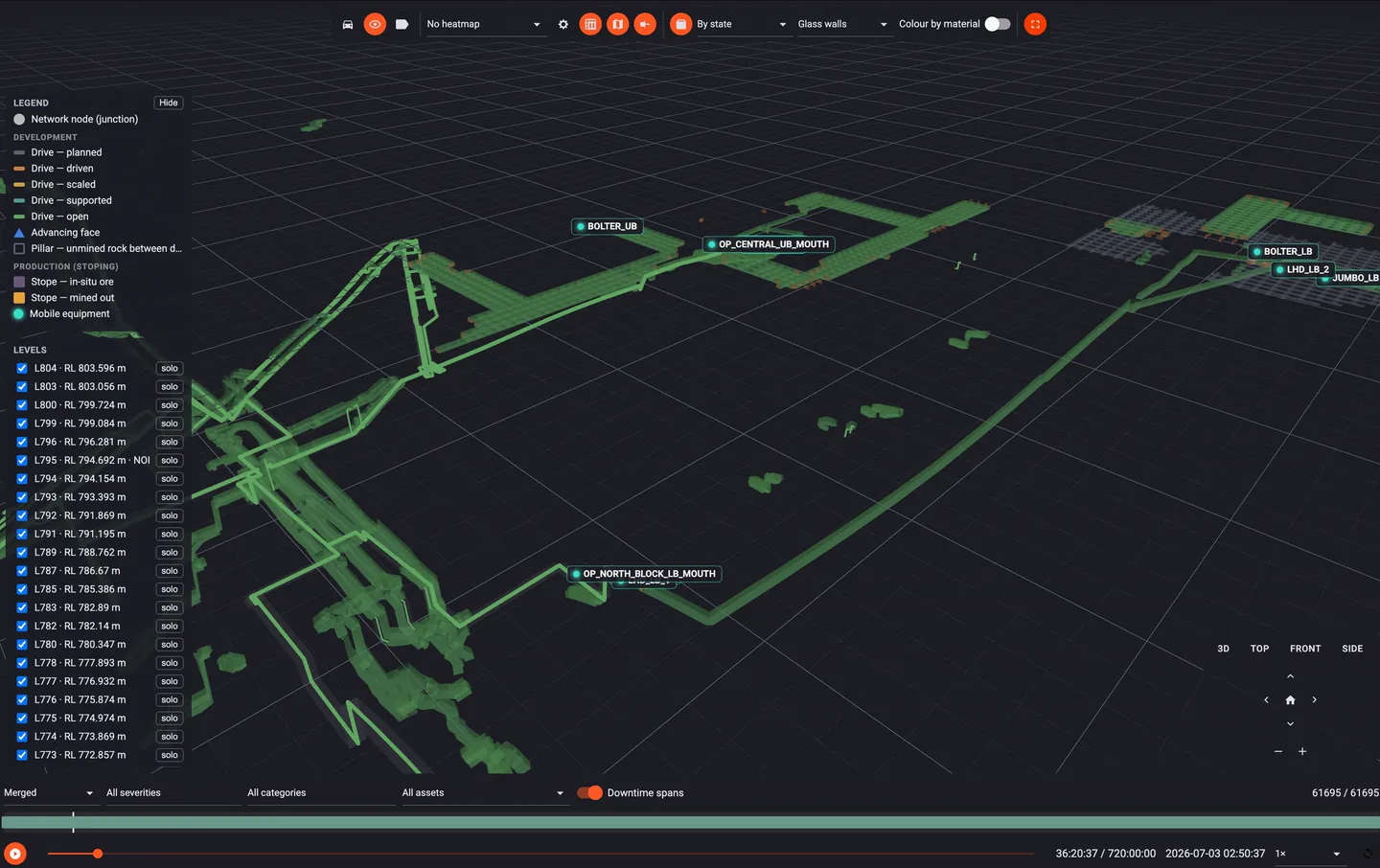Helm 3D twin - the full underground mine rendered in 3D: development drives glowing green by state, stopes and advancing faces, with equipment tags following bolters, jumbos and LHDs through the workings